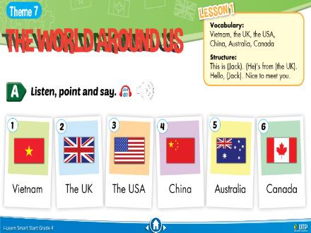Bài giảng Tiếng Anh 4 Sách i-Learn Smart Start - Theme 7: The world around us - Nguyễn Chí Hải