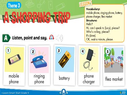 Bài giảng Tiếng Anh 5 i-Learn Smart Start - Theme 3: A shopping trip (Lesson 1)