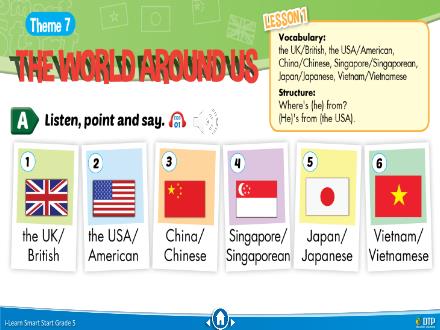 Bài giảng Tiếng Anh 5 Sách i-Learn Smart Start - Theme 7: The world around us - Nguyễn Chí Hải