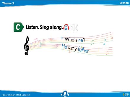 Bài giảng Tiếng Anh Lớp 3 i-Learn Smart Start - Theme 3: Family (Lesson 1)