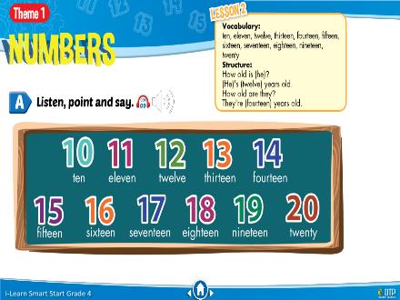 Bài giảng Tiếng Anh Lớp 4 i-Learn Smart Start - Theme 1: Number