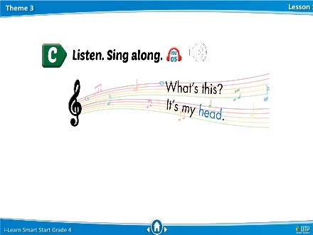 Bài giảng Tiếng Anh Lớp 4 i-Learn Smart Start - Theme 3: Body and face (Lesson 1)