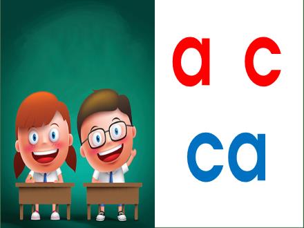 Bài giảng Tiếng Việt 1 Sách Cánh diều - Bài 2: Cà, cá