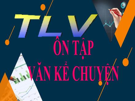 Bài giảng Tiếng Việt 4 (Tập làm văn) - Bài: Ôn tập văn kể chuyện