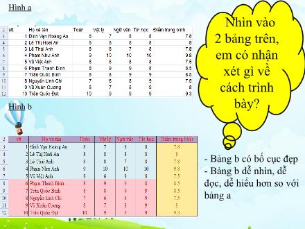 Bài giảng Tin học 11 - Bài: Định dạng trang tính