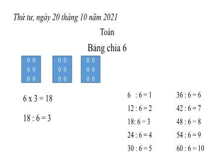 Bài giảng Toán 3 - Bài: Bảng chia 6 - Năm học 2021-2022 - Cao Văn Phương