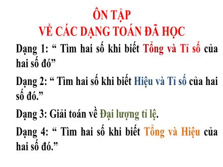 Bài giảng Toán 5 - Bài: Ôn tập về các dạng Toán đã học