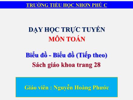 Bài giảng Toán Lớp 4 - Bài: Biểu đồ - Năm học 2021-2022