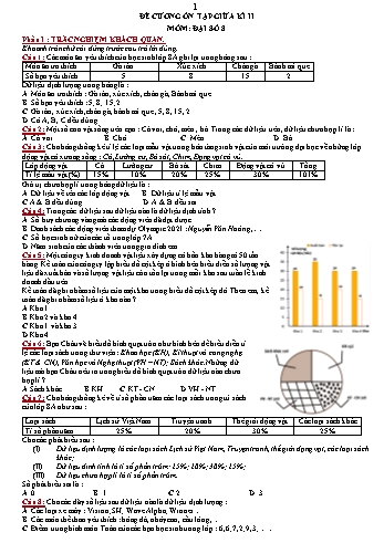 Đề cương ôn tập giữa học kì II môn Toán 8 (Đại số)