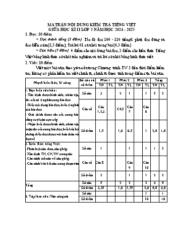 Đề khảo sát chất lượng giữa học kì II năm học 2024-2025 môn Tiếng Việt Lớp 5 (Có đáp án + Ma trận)