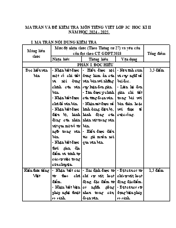 Đề khảo sát chất lượng học kì I năm học 2024-2025 môn Toán Lớp 2 (Có đáp án + Ma trận)
