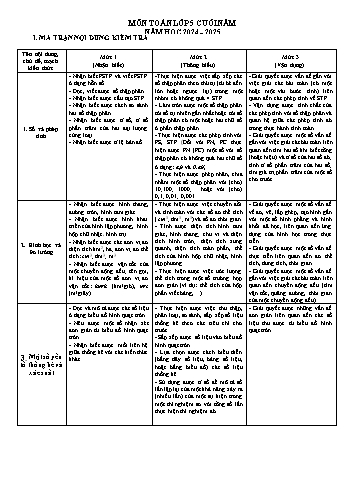 Đề khảo sát chất lượng học kì II môn Toán Lớp 5 năm học 2024-2025 (Có đáp án + Ma trận)