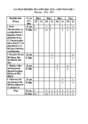 Đề kiểm giữa học kì II năm học 2024-2025 môn Toán Lớp 5 (Có đáp án + Ma trận)