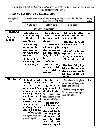 Đề kiểm tra chất lượng cuối học kì II năm học 2024-2025 môn Tiếng Việt Lớp 5 - Trường Tiểu học Tam Đa (Có đáp án + Ma trận)