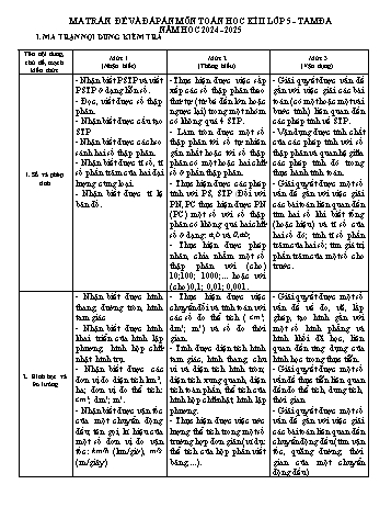 Đề kiểm tra chất lượng cuối học kì II năm học 2024-2025 môn Toán Lớp 5 - Trường Tiểu học Tam Đa (Có đáp án + Ma trận)