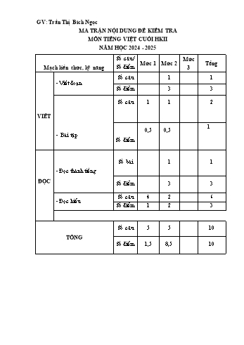 Đề kiểm tra chất lượng cuối học kì II năm học 2024-2025 môn Tiếng Việt + Toán Lớp 1 (Có đáp án + Ma trận)