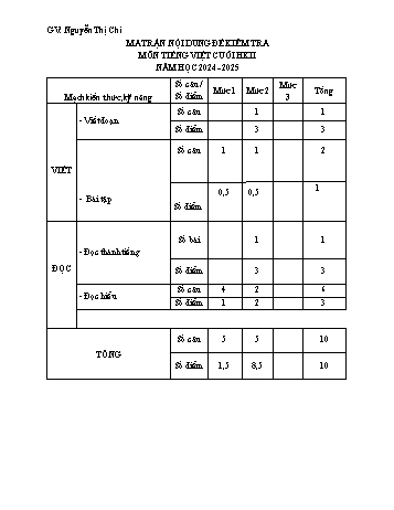Đề kiểm tra chất lượng cuối học kì II năm học 2024-2025 môn Toán + Tiếng Việt Lớp 1 (Có đáp án + Ma trận)