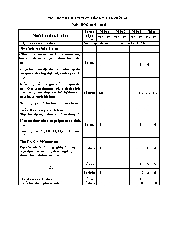 Đề kiểm tra cuối học kì I năm học 2024-2025 môn Tiếng Việt Lớp 5 (Có đáp án + ma trận)