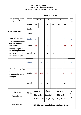 Đề kiểm tra định kì cuối học kì I môn Tiếng Việt Lớp 5 năm học 2024-2025 (Có đáp án + Ma trận)