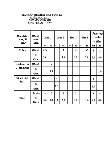 Đề kiểm tra giữa học kì II năm học 2022-2023 môn Toán Lớp 5 (Có đáp án + Ma trận)