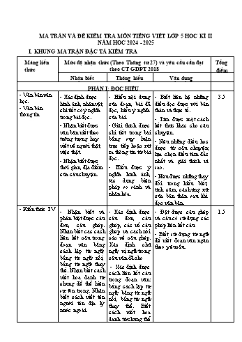 Đề kiểm tra giữa học kì II năm học 2024-2025 môn Tiếng Việt Lớp 5 (Có đáp án + Ma trận)