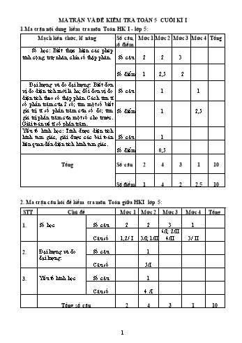 Đề kiểm tra học kì I môn Toán Lớp 5 - Trường Tiểu học Hiệp Hòa (Có đáp án + Ma trận)
