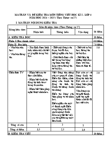 Đề kiểm tra học kì I năm học 2024-2025 môn Tiếng Việt 4 (Có đáp án + Ma trận)