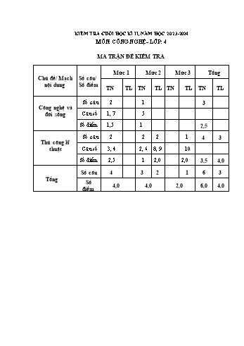 Đề kiểm tra học kì II năm học 2023-2024 môn Công nghệ Lớp 4 (Có đáp án + Ma trận)