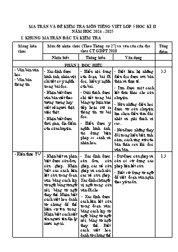 Đề kiểm tra học kì II năm học 2024-2025 môn Tiếng Việt Khối 5 (Có đáp án + Ma trận)