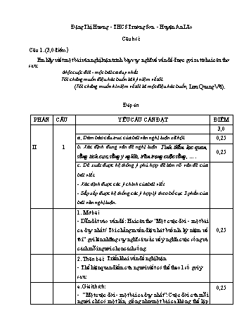 Đề thi học sinh giỏi Ngữ Văn 9 (Phần 1) - Trường THCS Trường Sơn (Có đáp án)