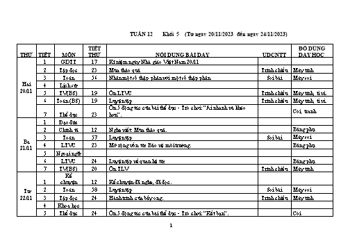 Kế hoạch bài dạy Khối 5 - Tuần 12 - Năm học 2023-2024