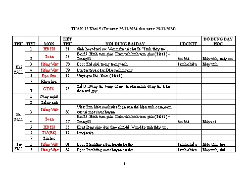 Kế hoạch bài dạy Khối 5 - Tuần 12 - Năm học 2024-2025 - Trần Thị Ánh Tuyết