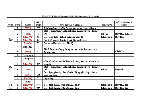 Kế hoạch bài dạy Khối 5 - Tuần 13 - Năm học 2024-2025 - Trần Thị Ánh Tuyết