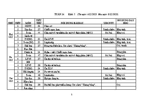 Kế hoạch bài dạy Khối 5 - Tuần 14 - Năm học 2023-2024