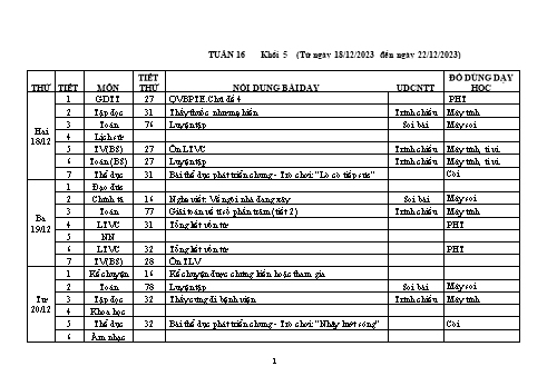 Kế hoạch bài dạy Khối 5 - Tuần 16 - Năm học 2023-2024