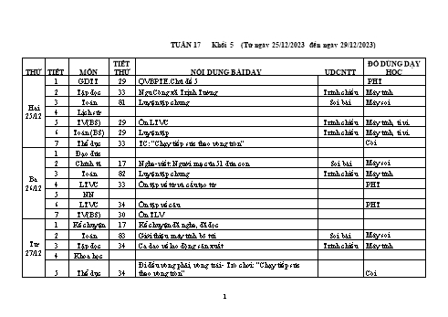 Kế hoạch bài dạy Khối 5 - Tuần 17 - Năm học 2023-2024