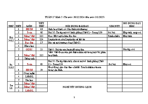 Kế hoạch bài dạy Khối 5 - Tuần 17 - Năm học 2024-2025 - Trần Thị Ánh Tuyết
