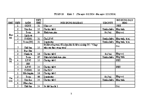 Kế hoạch bài dạy Khối 5 - Tuần 18 - Năm học 2023-2024