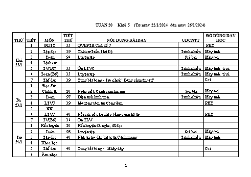 Kế hoạch bài dạy Khối 5 - Tuần 20 - Năm học 2023-2024