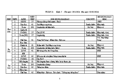 Kế hoạch bài dạy Khối 5 - Tuần 21 - Năm học 2023-2024