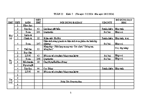 Kế hoạch bài dạy Khối 5 - Tuần 22 - Năm học 2023-2024
