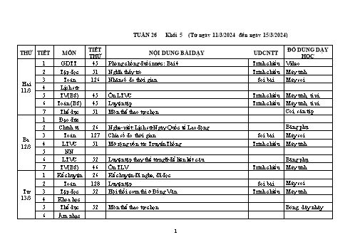 Kế hoạch bài dạy Khối 5 - Tuần 26 - Năm học 2023-2024