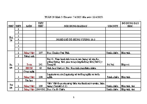 Kế hoạch bài dạy Khối 5 - Tuần 29 - Năm học 2024-2025 - Trần Thị Ánh Tuyết