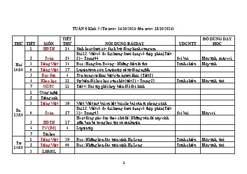 Kế hoạch bài dạy Khối 5 - Tuần 6 - Năm học 2024-2025 - Trần Thị Ánh Tuyết
