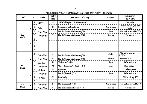 Kế hoạch bài dạy Lớp 1 - Tuần 21 - Năm học 2024-2025 - Trần Thị Bích Ngọc