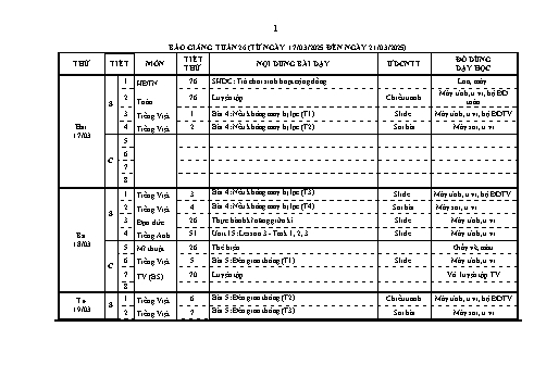 Kế hoạch bài dạy Lớp 1 - Tuần 26 - Năm học 2024-2025 - Trần Thị Bích Ngọc