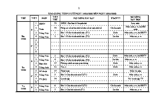 Kế hoạch bài dạy Lớp 1 - Tuần 27 - Năm học 2024-2025 - Trần Thị Bích Ngọc