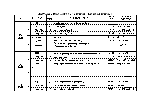Kế hoạch bài dạy Lớp 2 - Tuần 12 - Năm học 2024-2025 - Phùng Thị Thanh