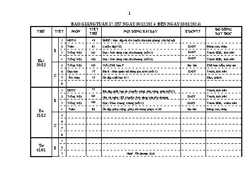 Kế hoạch bài dạy Lớp 2 - Tuần 17 - Năm học 2024-2025 - Phùng Thị Thanh
