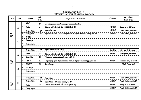 Kế hoạch bài dạy Lớp 3 - Tuần 19 - Năm học 2024-2025 - Lê Thị Thùy Dương